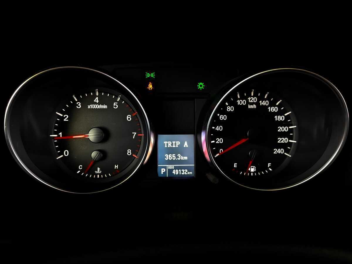 Haval H6 Red Label Sport, 2019 Фото №13